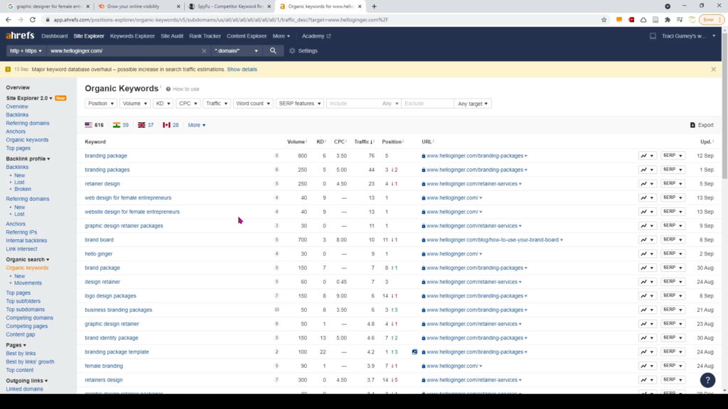 Ahrefs Search